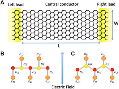 Tuning the thermoelectric properties of doped silicene nanoribbon heterostructures